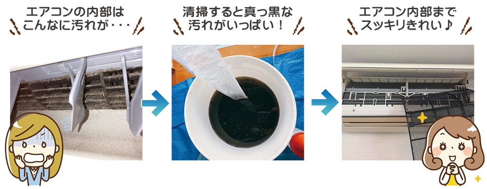 エアコン内部までスッキリきれい♪